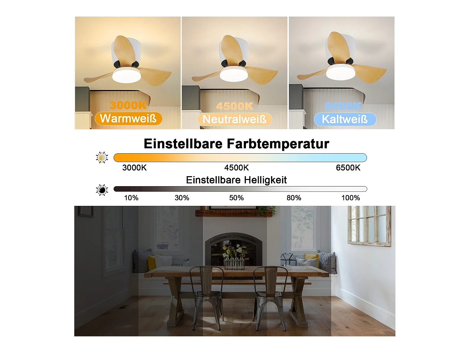 Ventilateur de plafond NETTLIFE avec éclairage et télécommande 23 W LED Dimmable Silencieux 70 cm Été/Hiver Minuterie 6 vitesses