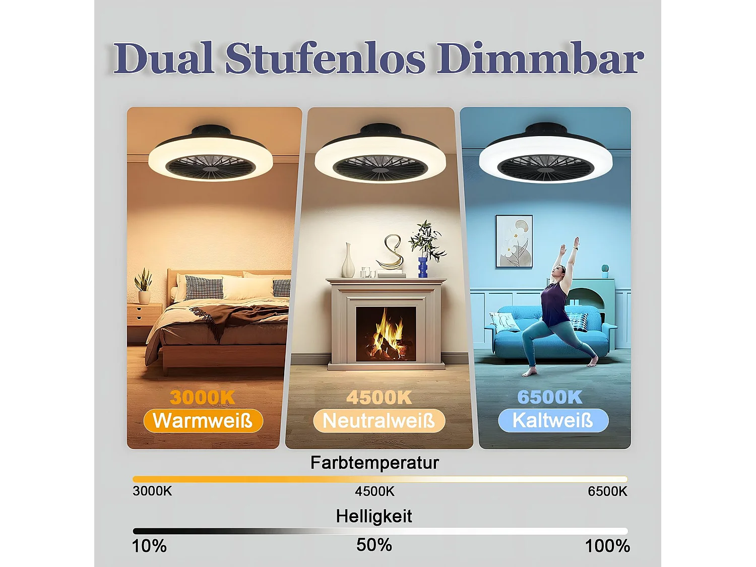 Ventilateur de plafond NETTLIFE avec éclairage LED silencieux et télécommande 40 W, intensité variable, 6 vitesses de synchronisation