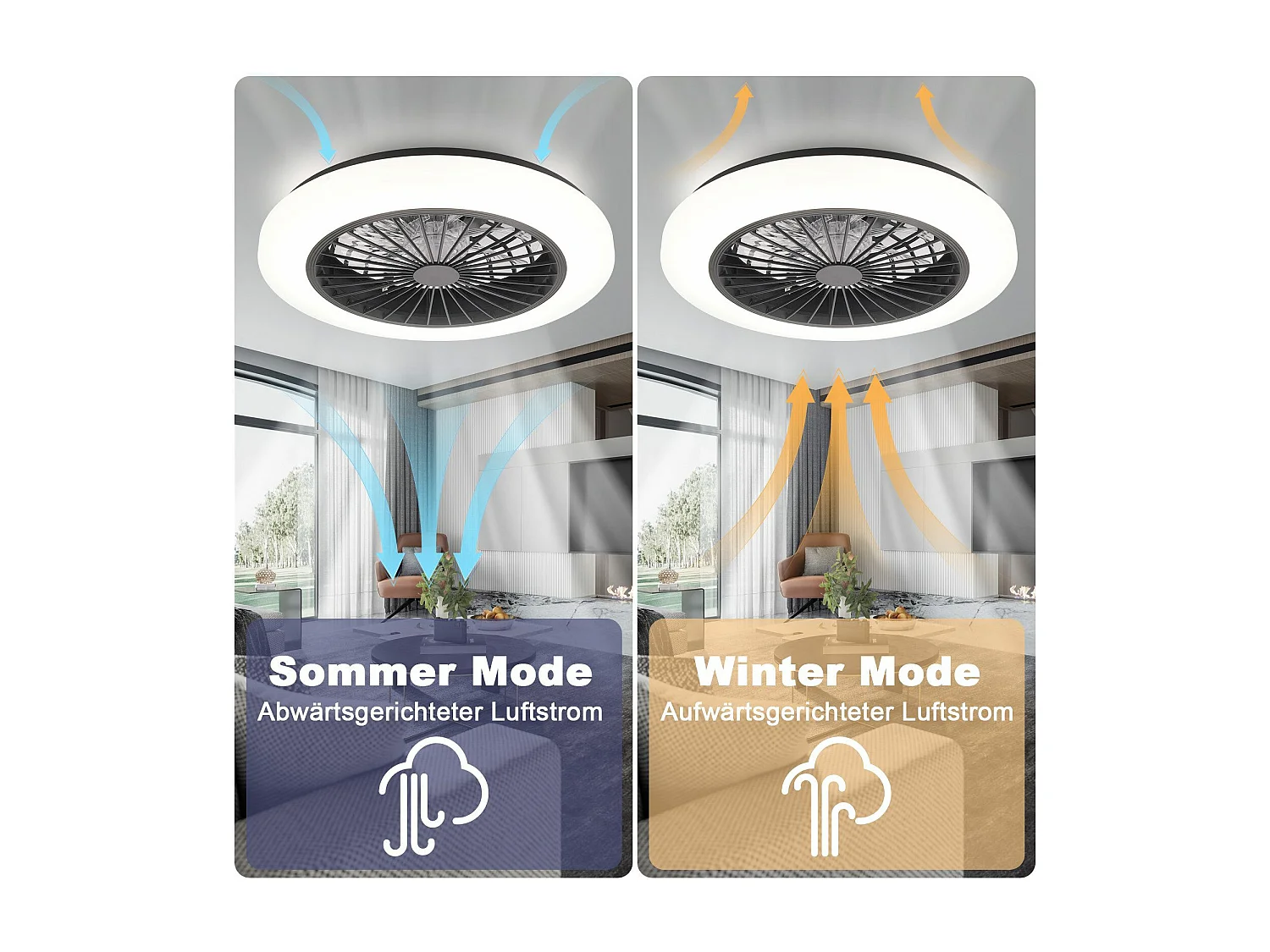 Ventilateur de plafond NETTLIFE avec éclairage LED silencieux et télécommande 40 W, intensité variable, 6 vitesses de synchronisation