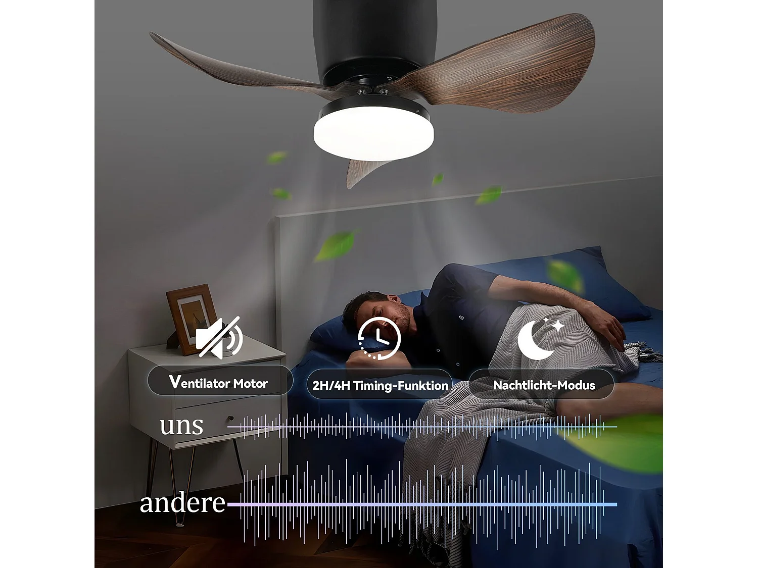 Ventilateur de plafond LED NETTLIFE avec éclairage et télécommande silencieux 23 W 70 cm Noir Été/Hiver Minuterie 6 vitesses