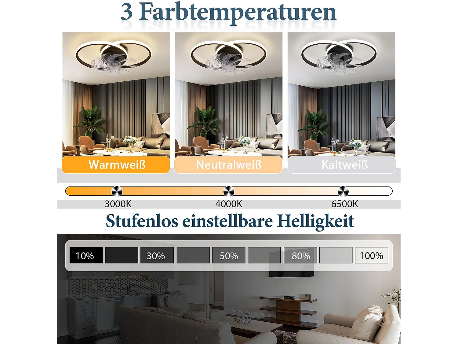 Ventilateur de plafond LED NETTLIFE avec éclairage - 36 W, noir, silencieux, avec télécommande, 3 températures de couleur, 6 vitesses