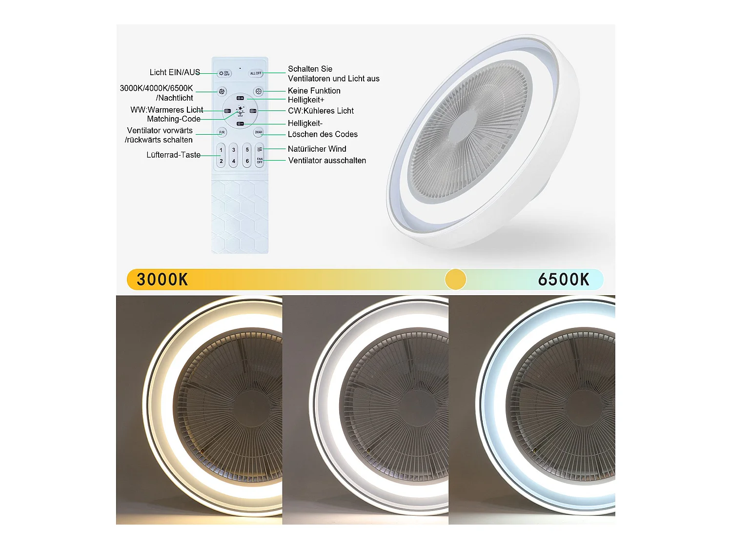 NETTLIFE Deckenventilator mit LED-Beleuchtung und Fernbedienung – Moderne Deckenleuchte, leise, dimmbar, 5-Flügel-Licht