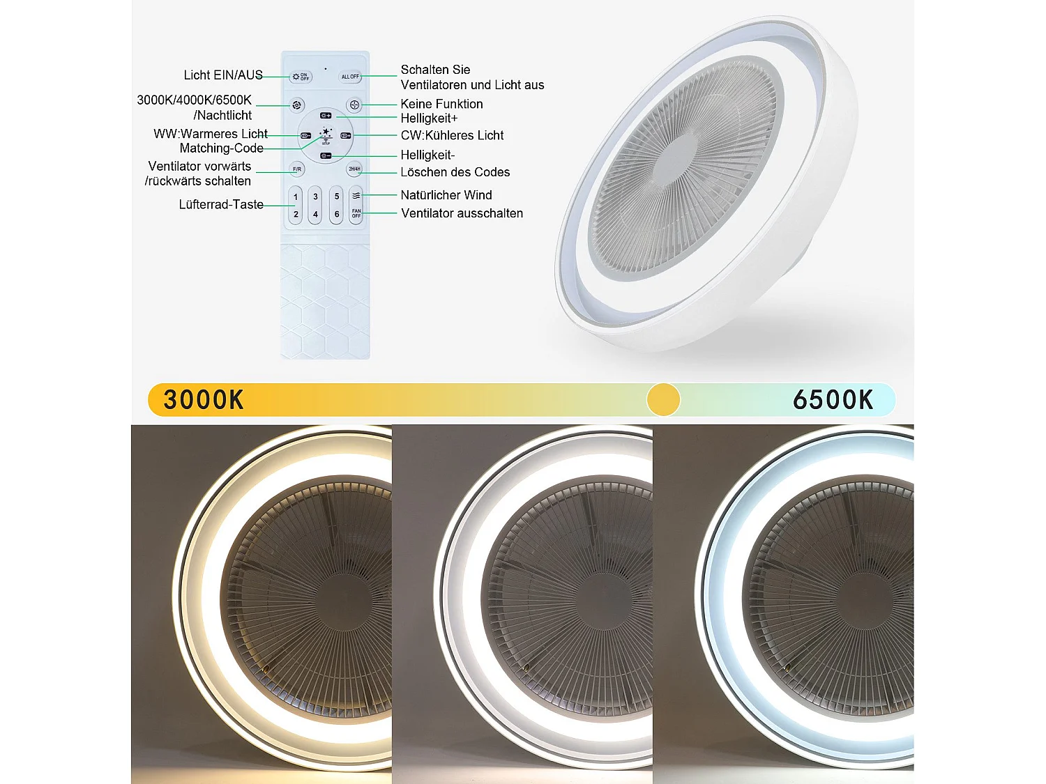 NETTLIFE Ventilateur de plafond avec éclairage LED et télécommande - Lampe plafonnier moderne, silencieux, dimmable, 5 pales lumineuses