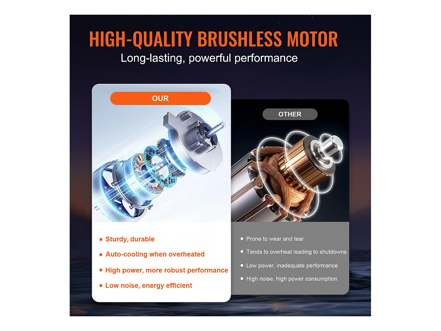 Nettoyeur SucceBuy Haute Pression Sans Fil, Pistolet Pulvérisateur D'eau Portable pour Voiture, 652 PSI