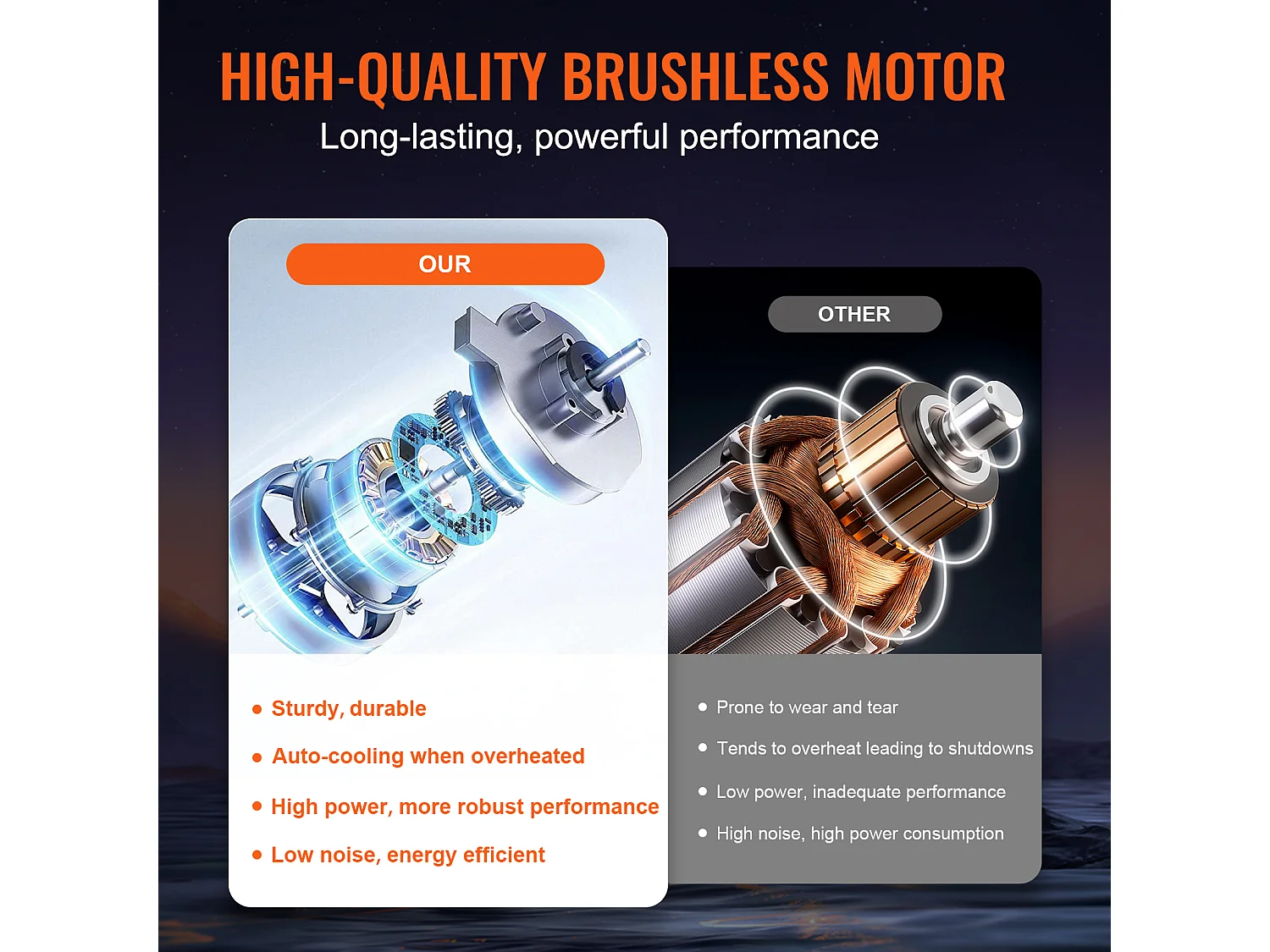 Nettoyeur SucceBuy Haute Pression Sans Fil, Pistolet Pulvérisateur D'eau Portable pour Voiture, 652 PSI