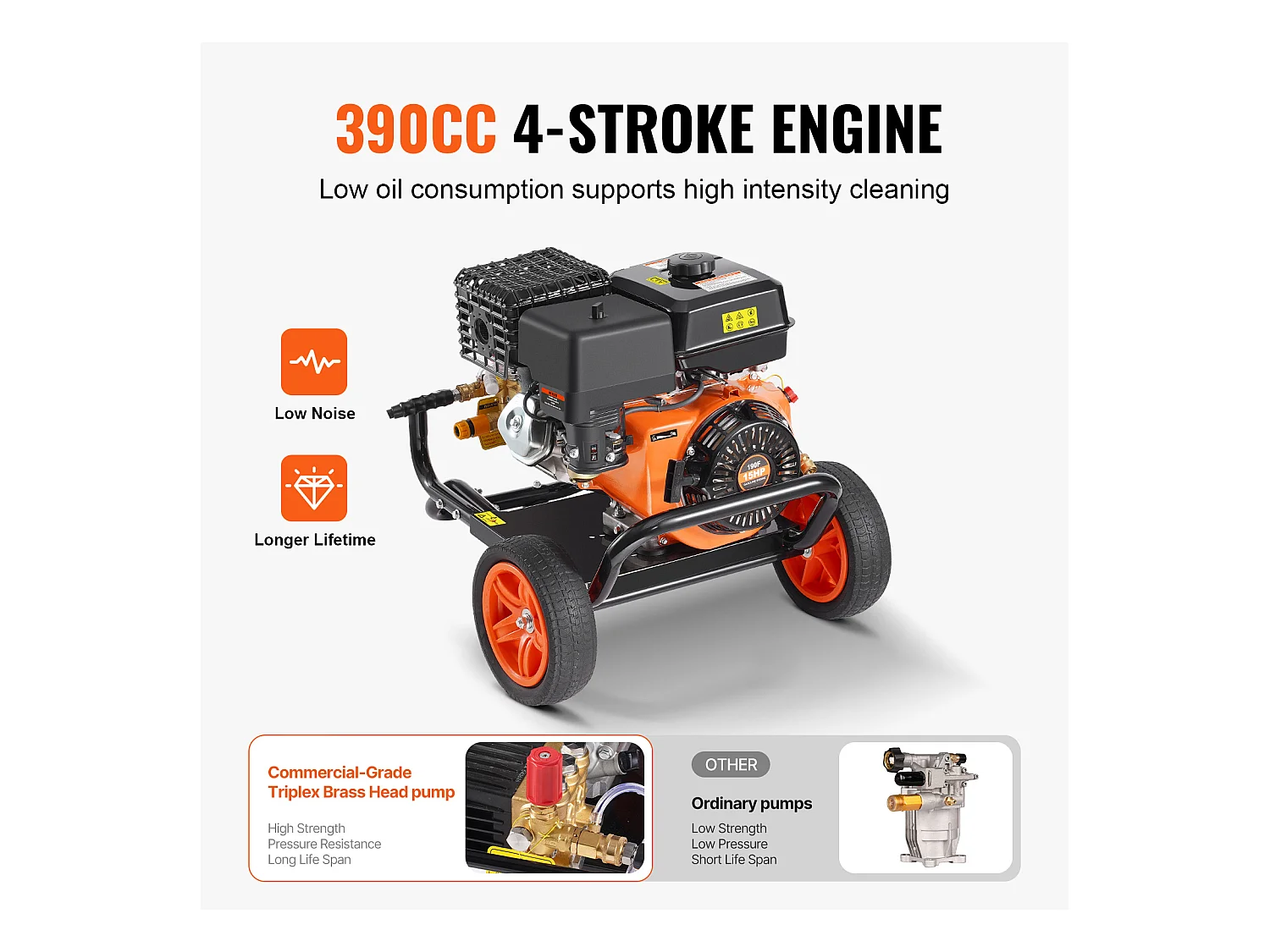 Nettoyeur Haute Pression SucceBuy  à Essence 4400 PSI 15 L/Min 2,6 GPM 5 Buses pour le Nettoyage