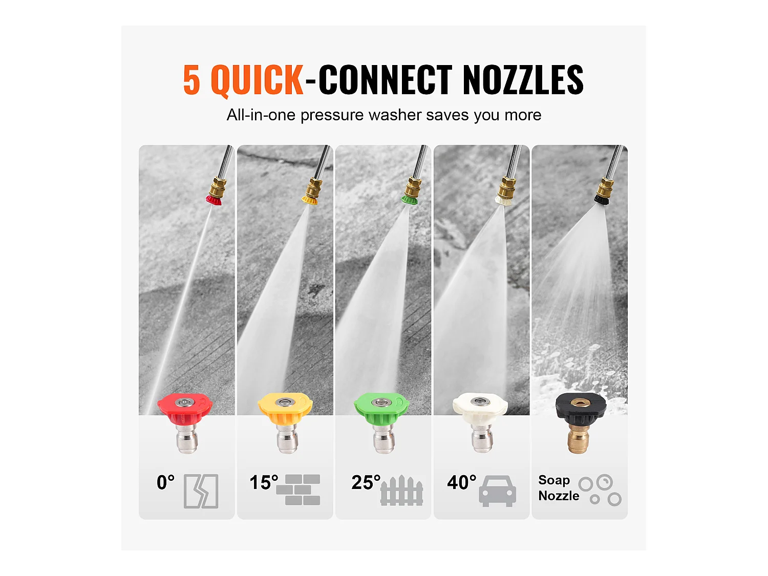 Nettoyeur Haute Pression SucceBuy  à Essence 4400 PSI 15 L/Min 2,6 GPM 5 Buses pour le Nettoyage