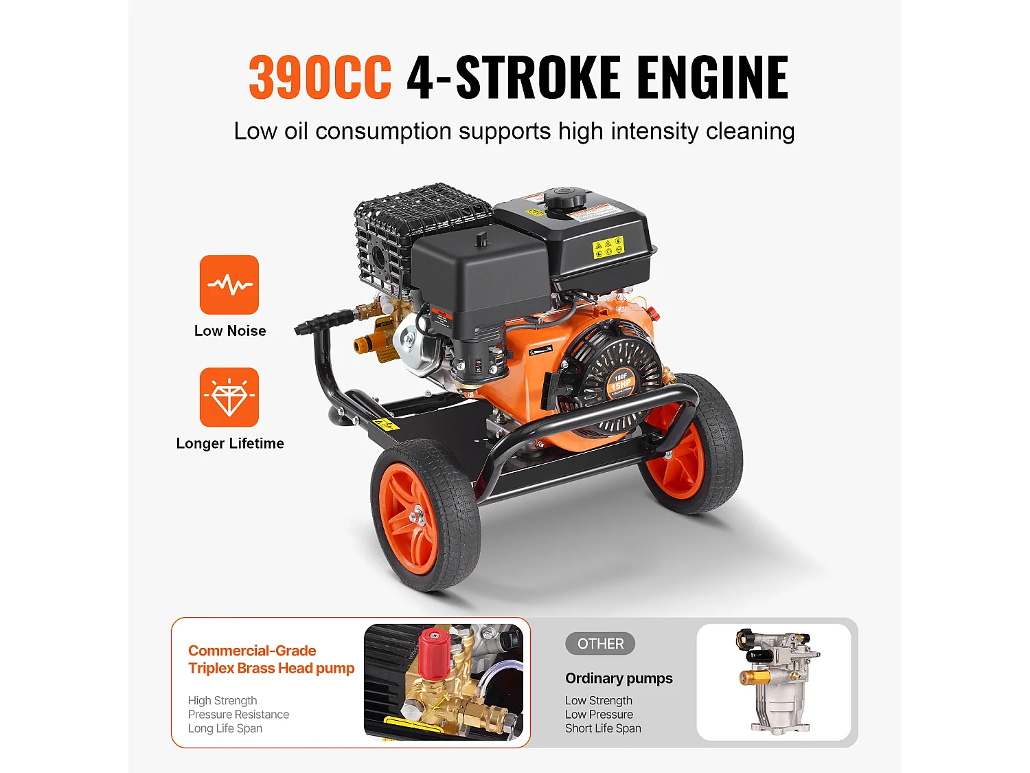 Nettoyeur Haute Pression SucceBuy  à Essence 4400 PSI 15 L/Min 2,6 GPM 5 Buses pour le Nettoyage