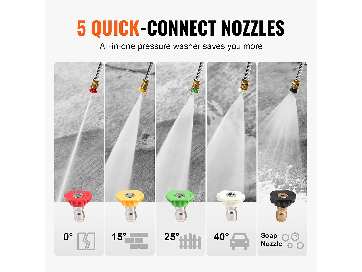 Nettoyeur Haute Pression SucceBuy  à Essence 4400 PSI 15 L/Min 2,6 GPM 5 Buses pour le Nettoyage