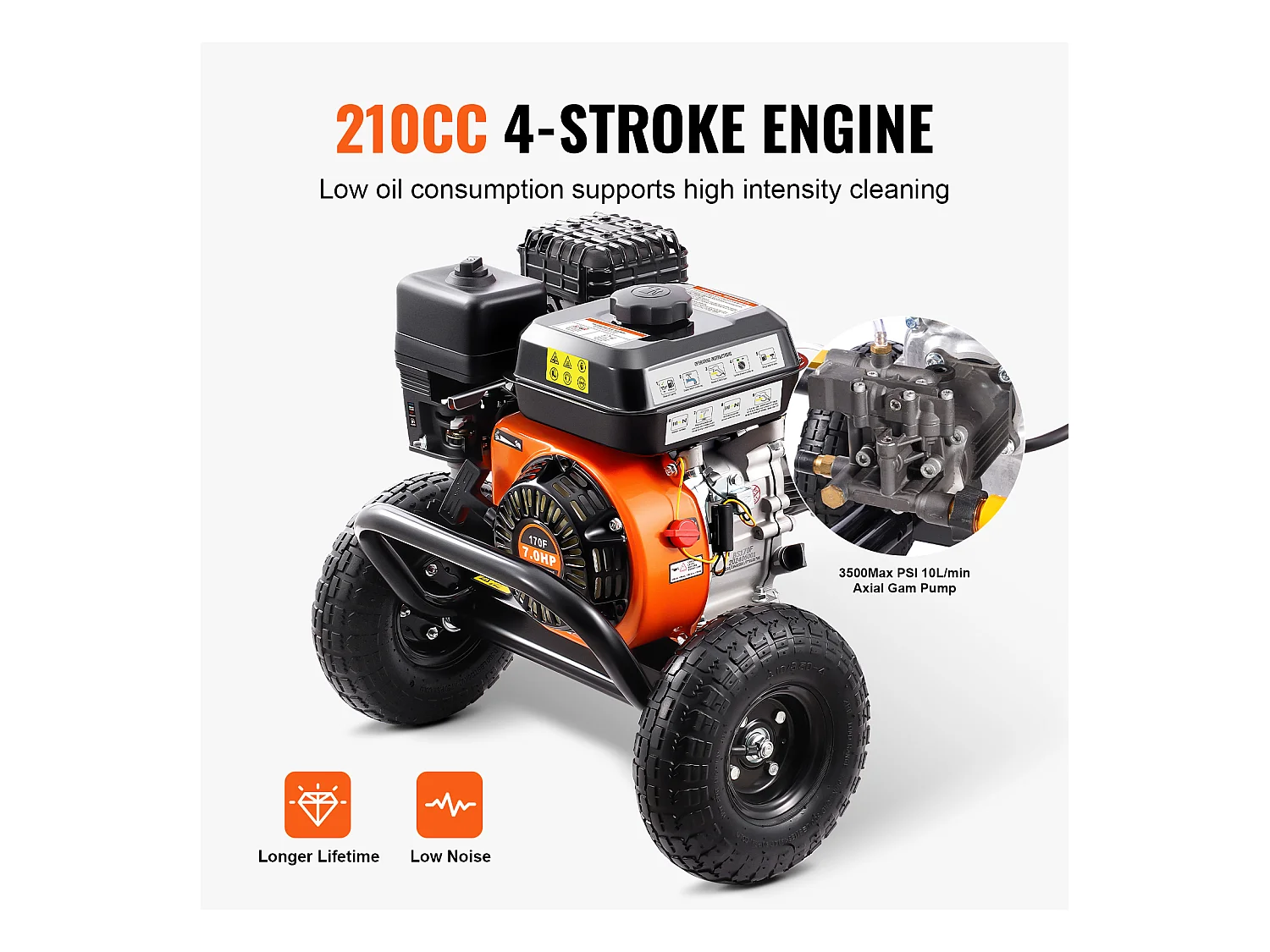 Nettoyeur Haute Pression SucceBuy  à Gaz 3500 PSI 10 L/min 2,6 GPM 5 Buses pour le Nettoyage Introduction