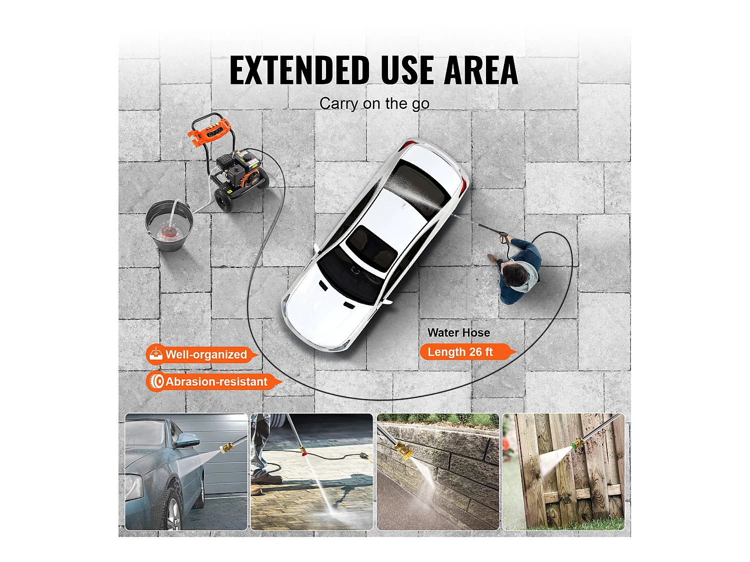Nettoyeur Haute Pression SucceBuy  à Gaz 3500 PSI 10 L/min 2,6 GPM 5 Buses pour le Nettoyage Introduction
