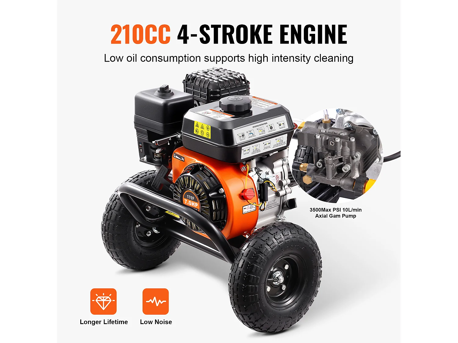 Gasdrukreiniger SucceBuy 3500 PSI 10 L/min 2,6 GPM 5 Sproeiers voor Reiniging Inleiding