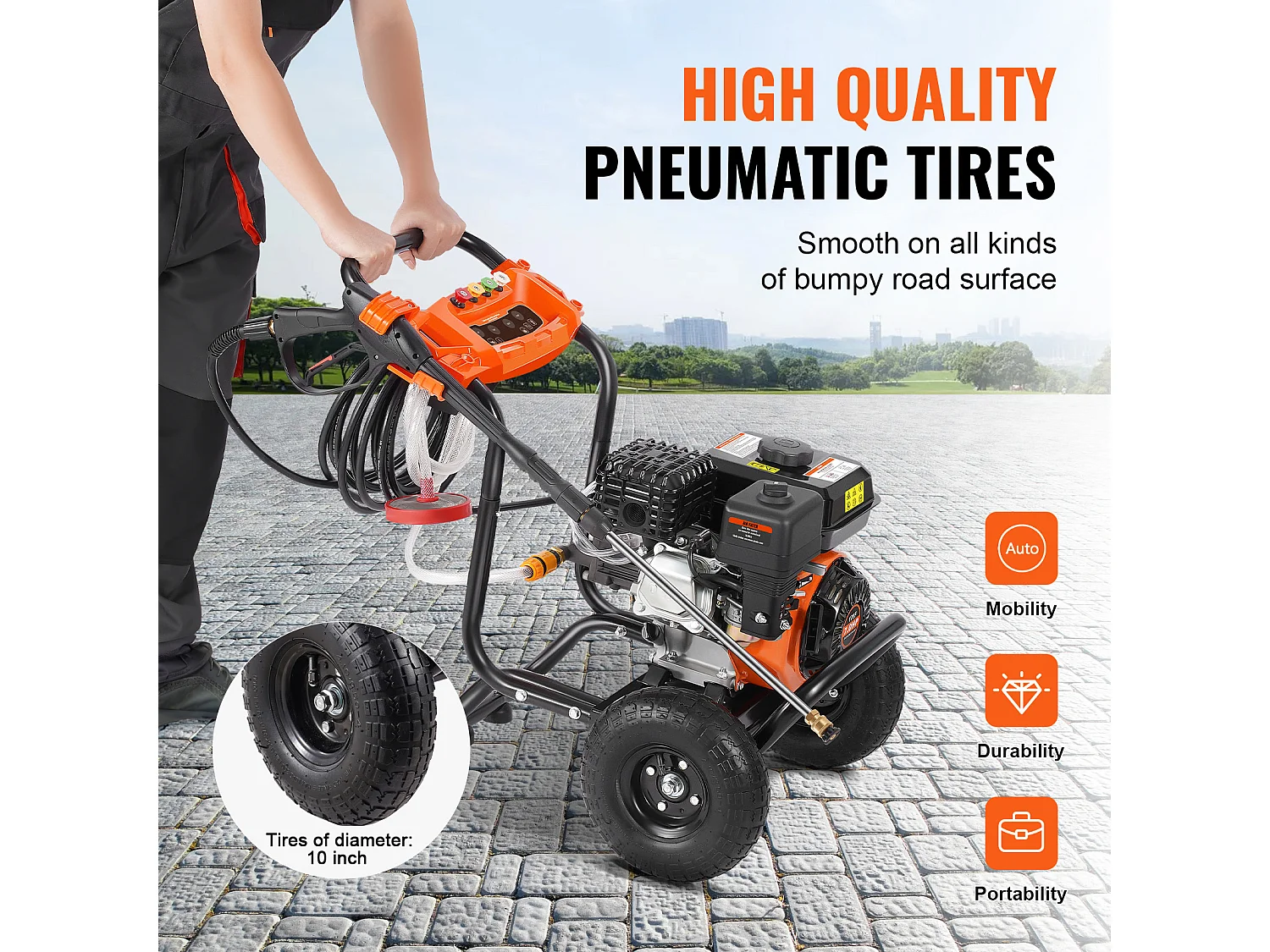 Gasdrukreiniger SucceBuy 3500 PSI 10 L/min 2,6 GPM 5 Sproeiers voor Reiniging Inleiding