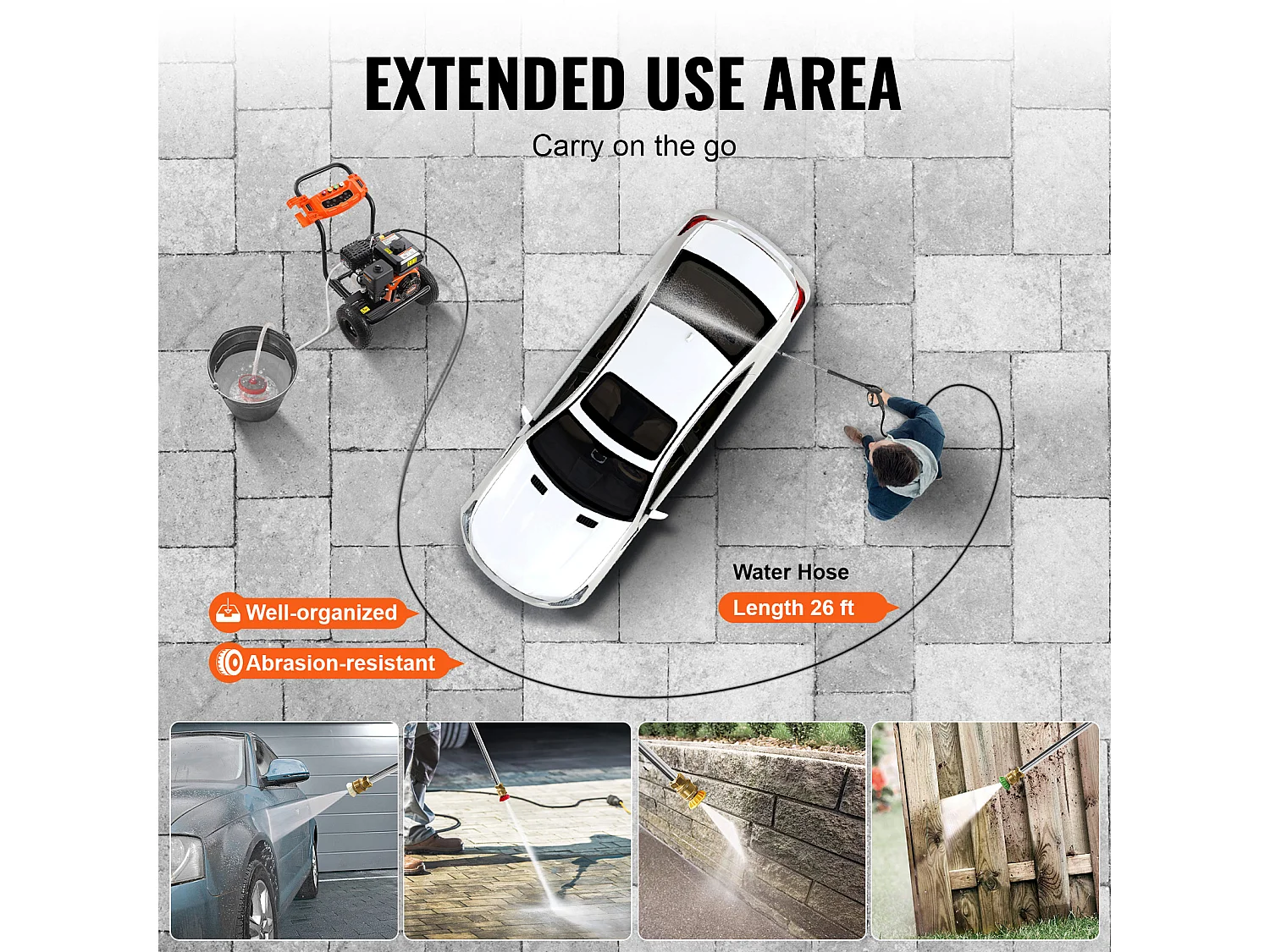 Gasdrukreiniger SucceBuy 3500 PSI 10 L/min 2,6 GPM 5 Sproeiers voor Reiniging Inleiding