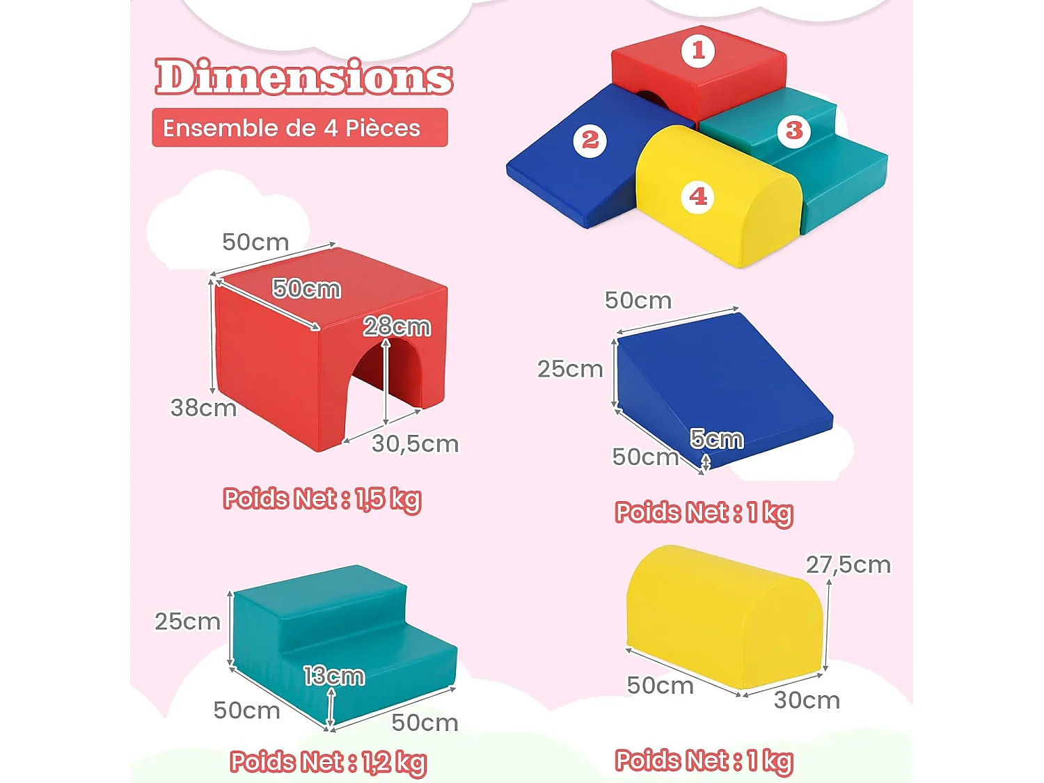 4 PCS Parcours Motricité Bébé en Mousse avec Housse Amovible, Module Motricité Bébé avec Toboggan & Différentes Formes, Jouets Éducatifs Colorée (Rouge+Bleu)