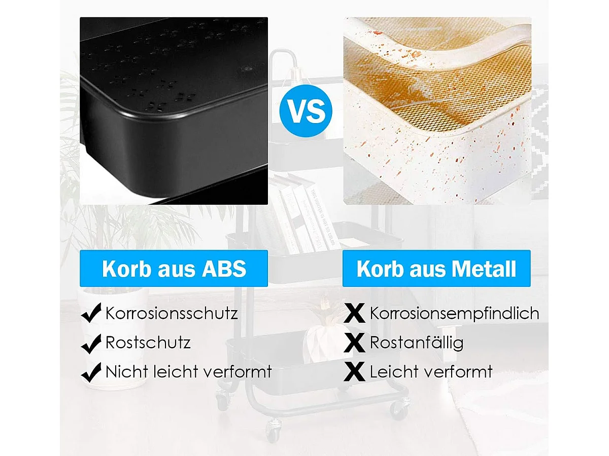 Serveerwagen op wieltjes, mobiele wagen met 3 niveaus en handgreep, metalen rolwagen, 3 roostermanden van kunststof，multifunctionele wagen, voor badkamer,TI92301