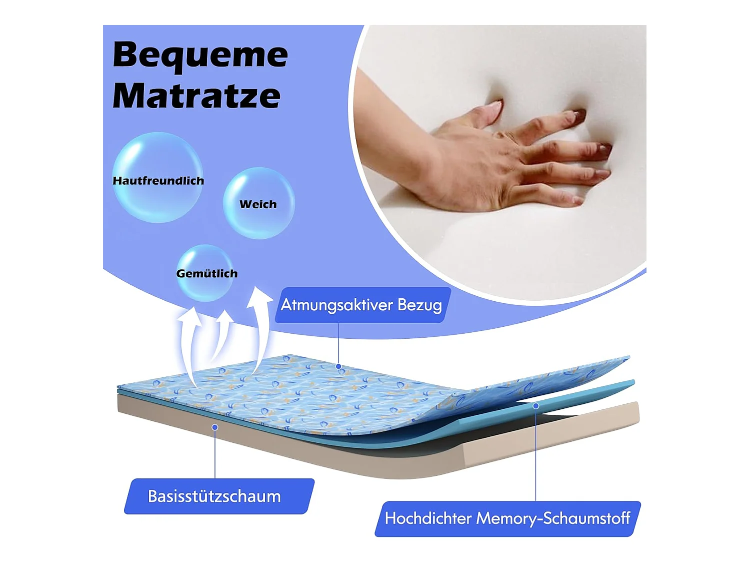 Gastenbed met matras van traagschuim, 90 x 200 cm, inklapbaar eenpersoonsbed, stabiel metalen bed tot 120 kg,vouwbed voor kantoor en logeerkamer(blauw)TI94033