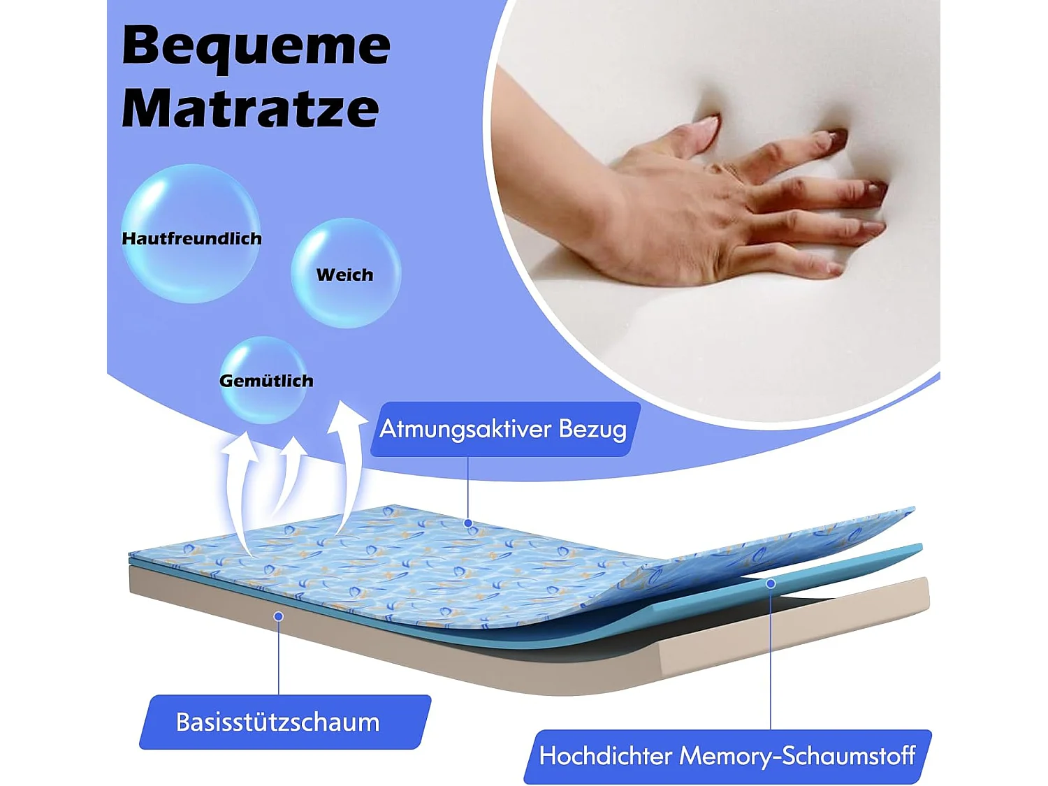 Gastenbed met matras van traagschuim, 90 x 200 cm, inklapbaar eenpersoonsbed, stabiel metalen bed tot 120 kg,vouwbed voor kantoor en logeerkamer(blauw)TI94033