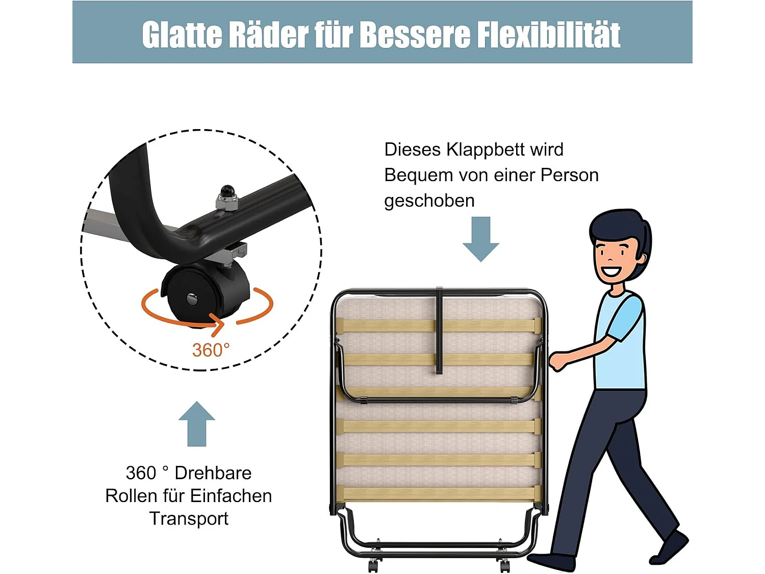 80 x 190 cm, logeerbed met matras van traagschuim, inklapbaar eenpersoonsbed, stabiel metalen bed tot 130 kg belastbaar,vouwbed,draagbaar bed (beige)TI94021