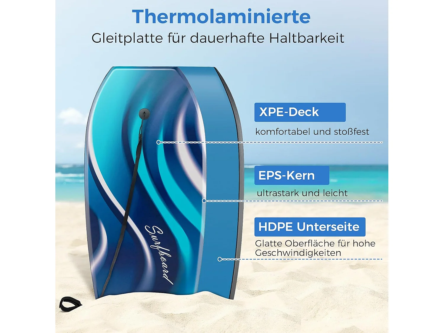 Bodyboard voor kinderen, surfplank met EPS-kern, XPE-dek, HDPE-onderkant en polsband, surfboard, body board