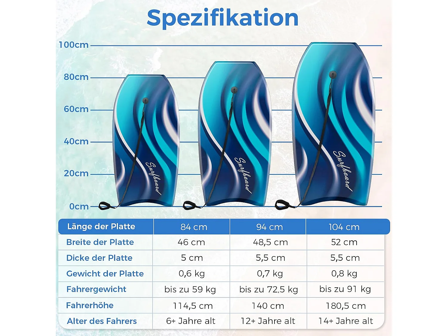 Bodyboard voor kinderen, surfplank met EPS-kern, XPE-dek, HDPE-onderkant en polsband, surfboard, body board