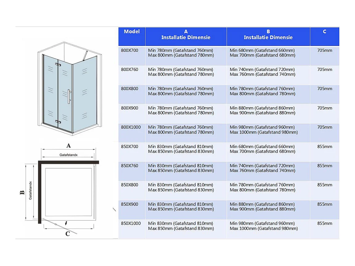 Douchecabine met vouwdeur en vaste zijwand ,NANO EasyClean veiligheidsglas,B:80xD:80x185cm,F-vorm 90 cm Stabilisatiestang