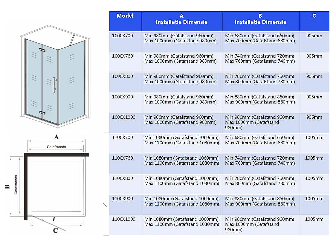 100x100x185 cm douchecabine met inklapbare vouwdeur en vaste zijwand 6mm helder EasyClean veiligheidsglas,mat zwarte aluminium frame, F-vorm 140cm Stabilisatiestang
