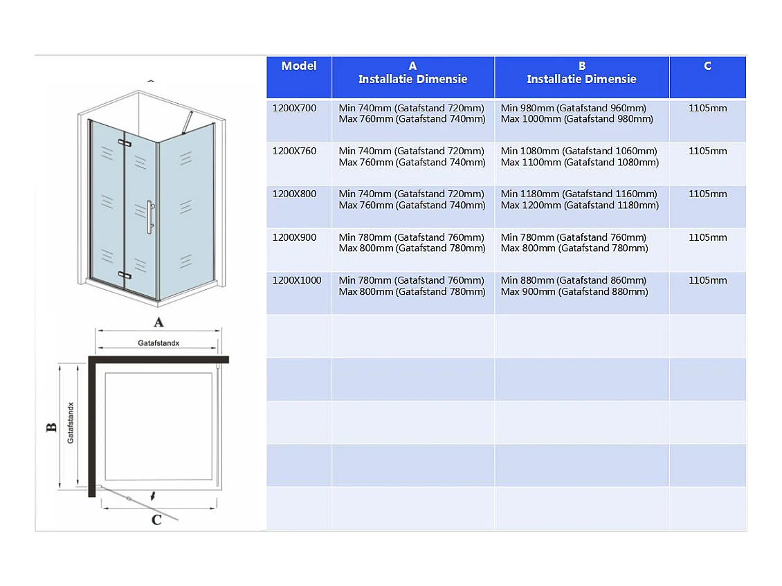 Douchecabine met vouwdeur en vaste zijwand ,NANO EasyClean veiligheidsglas,B:120xD:70x185cm,F-vorm 140 cm Stabilisatiestang