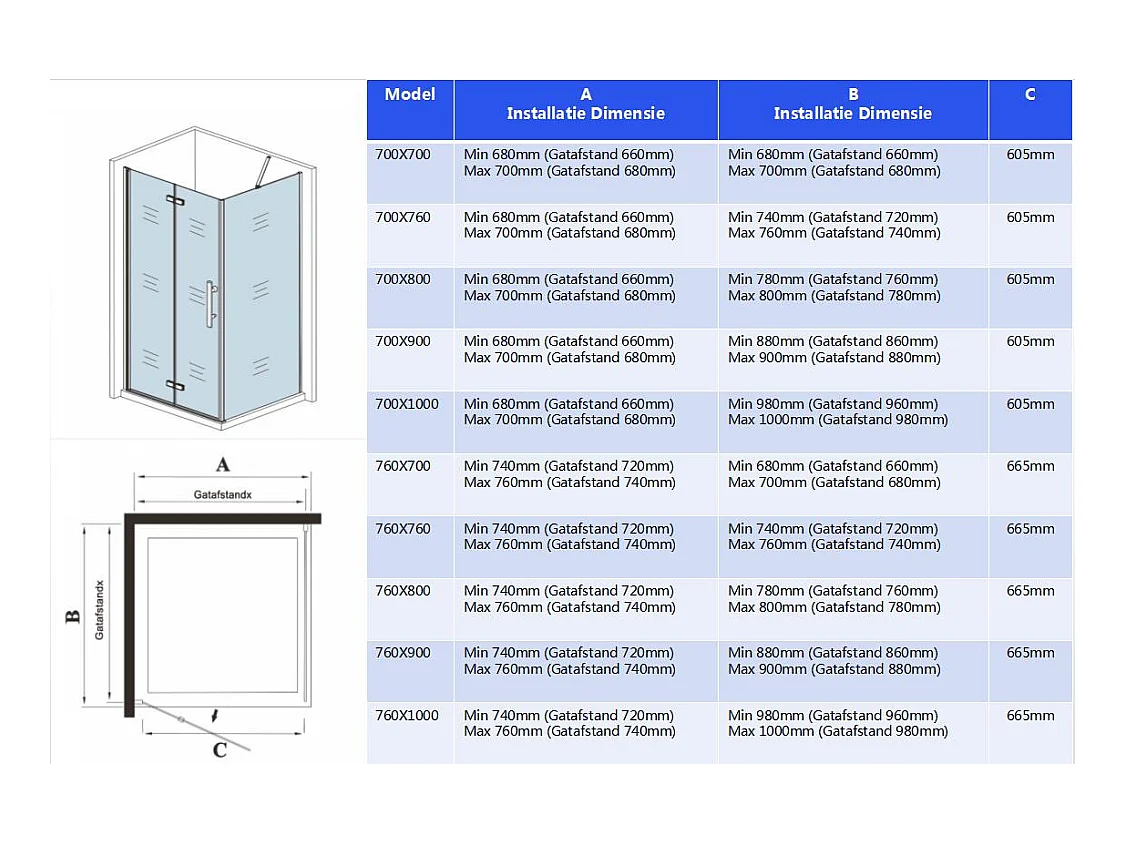 76x90x195cm douchecabine met inklapbare vouwdeur en vaste zijwand, 6mm helder EasyClean veiligheidsglas,mat zwarte aluminium frame, stabilisatiestang 70-120 cm