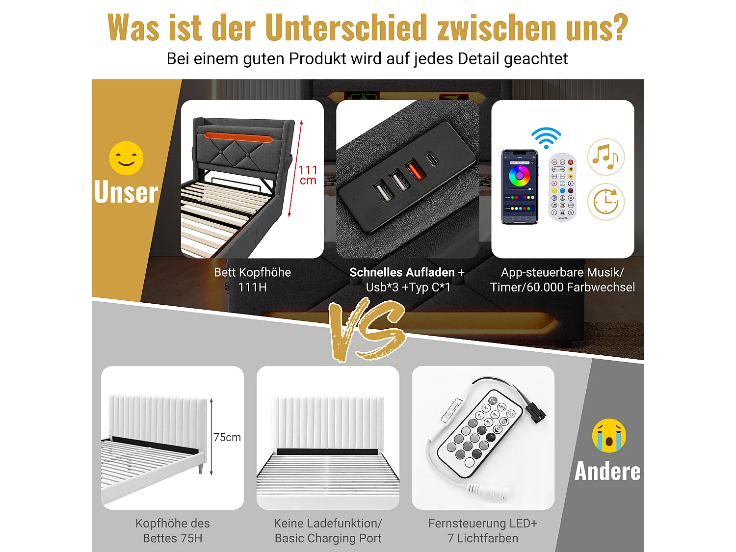 Gepolstertes Doppelbett mit Stauraum – 180 x 200 cm – 360° LEDs + Kopfteil mit USB und Typ C – Leinenstoff – grau