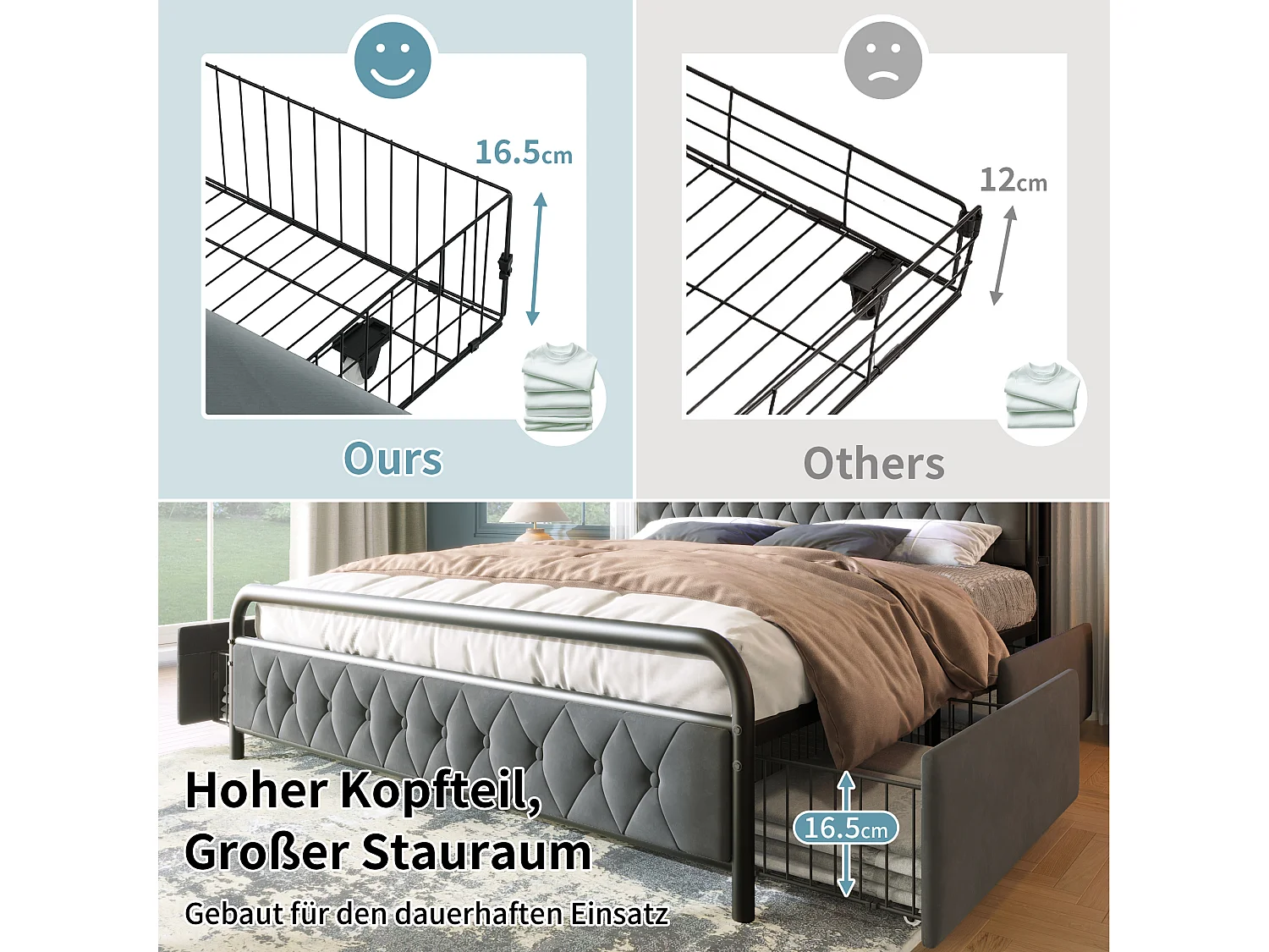 Gepolstertes Doppelbett mit Stauraum - 140 x 200 cm - Matratze + LEDs + 4 Schubladen + Kopfteil mit USB - Samt - Grau