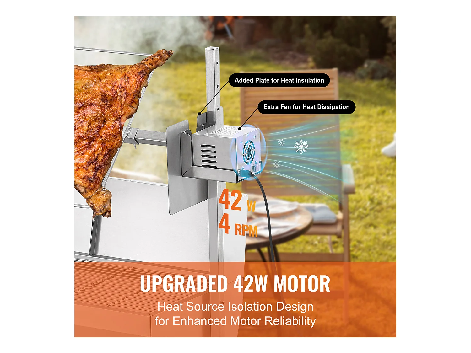 Barbecue à Rôtisserie SucceBuy 42 W, Rôtissoire électrique, Moteur Puissant  de 42 W, Capacité de 61 kg