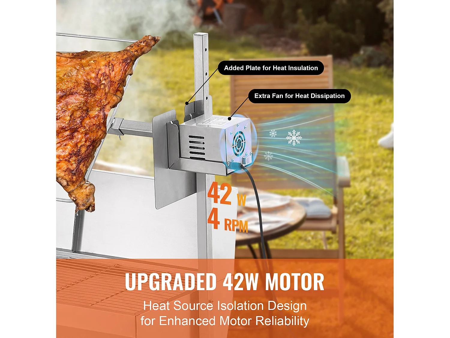 Barbecue à Rôtisserie SucceBuy 42 W, Rôtissoire électrique, Moteur Puissant  de 42 W, Capacité de 61 kg