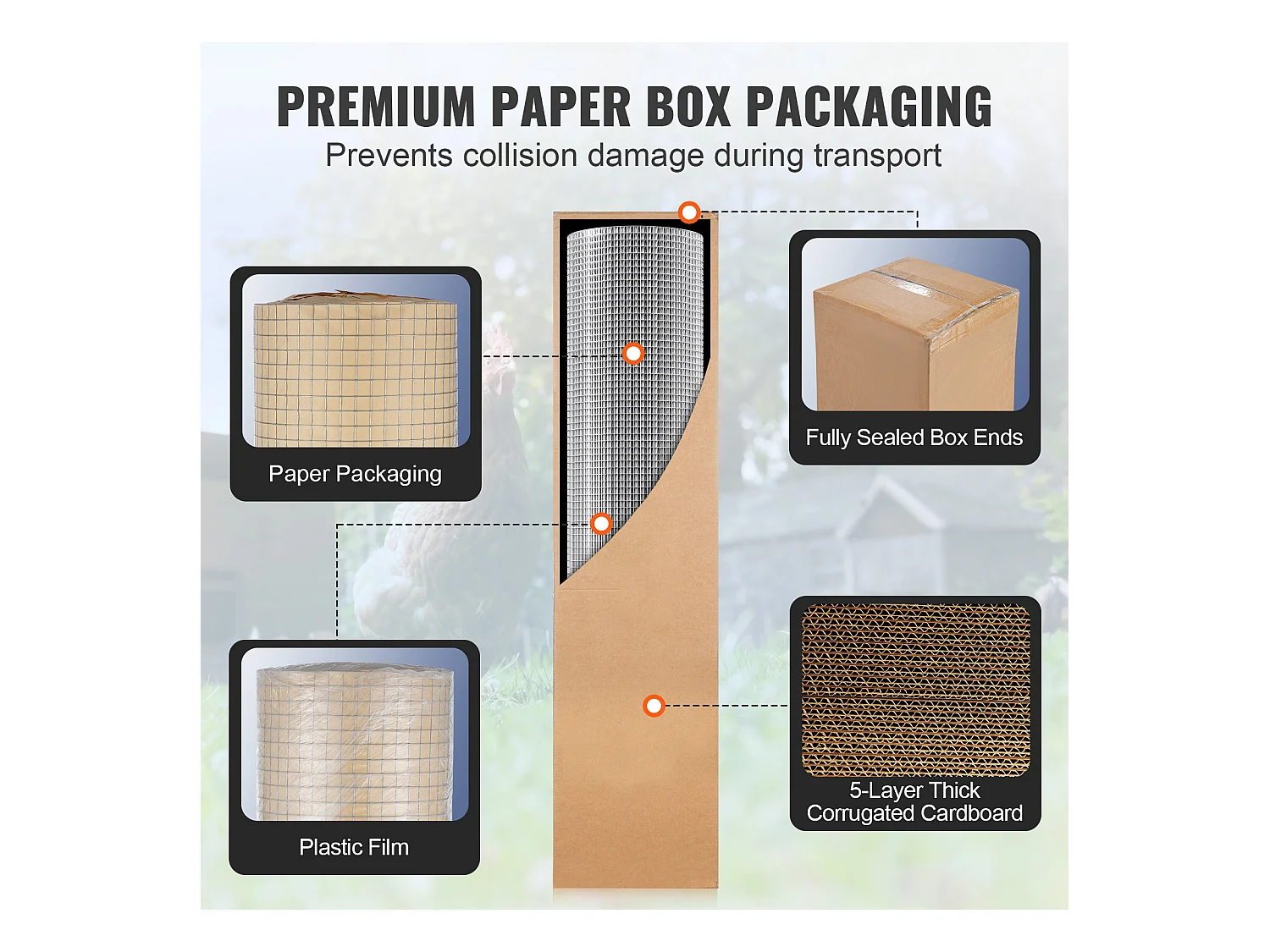 Rouleau de Rreillis Nétallique de Calibre 19 SucceBuy 1/2" 48" x 100" - Matériel de Clôture en Fil de Fer