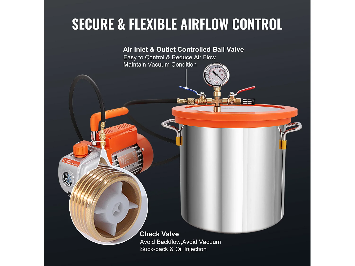 Kit di Camera a Vuoto SucceBuy da 5 Galloni e Pompe a Uno Stadio da 3.5 piedi cubi/min, Coperchio in Vetro, per il Degassamento