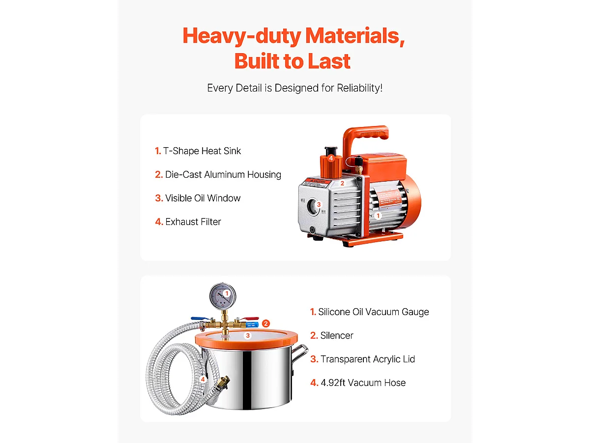 1.5 Gallonen Vakuumkammer SucceBuy, 3.5 CFM Einstufige Pumpe-Kit, für Entgasung