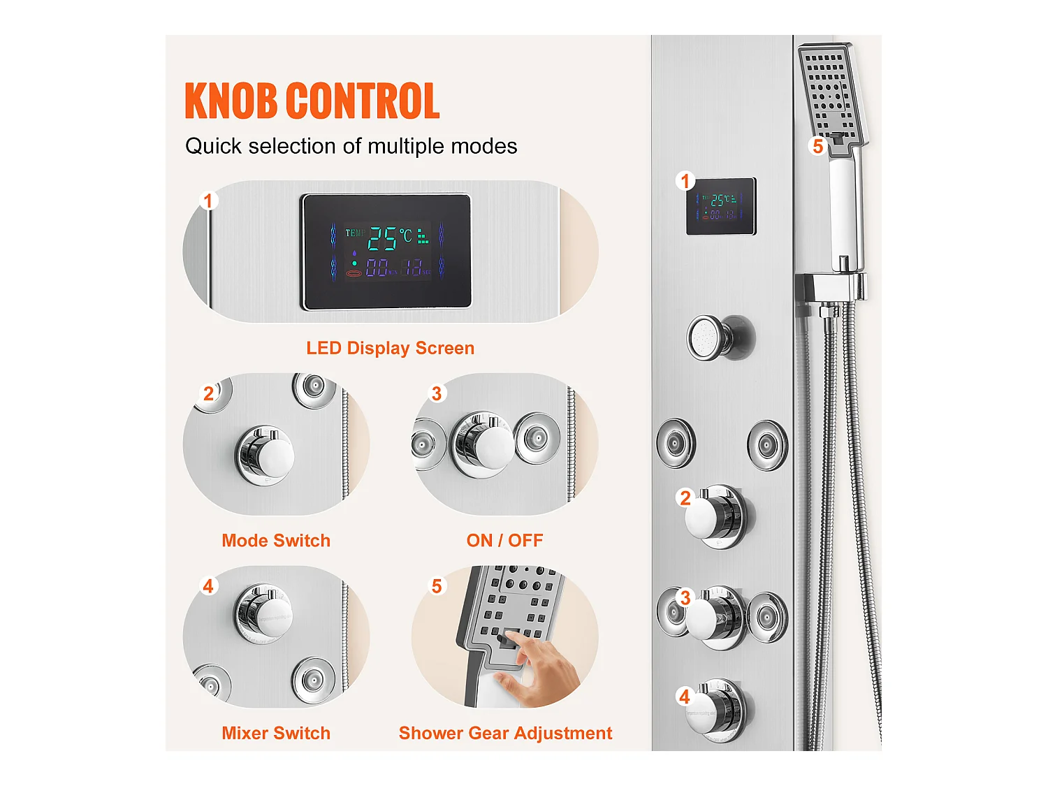 Système de Panneau de Douche en Acier Inoxydable avec 6 Modes,  Système de Tour de Panneau de Douche SucceBuy,Hydroélectricité LED