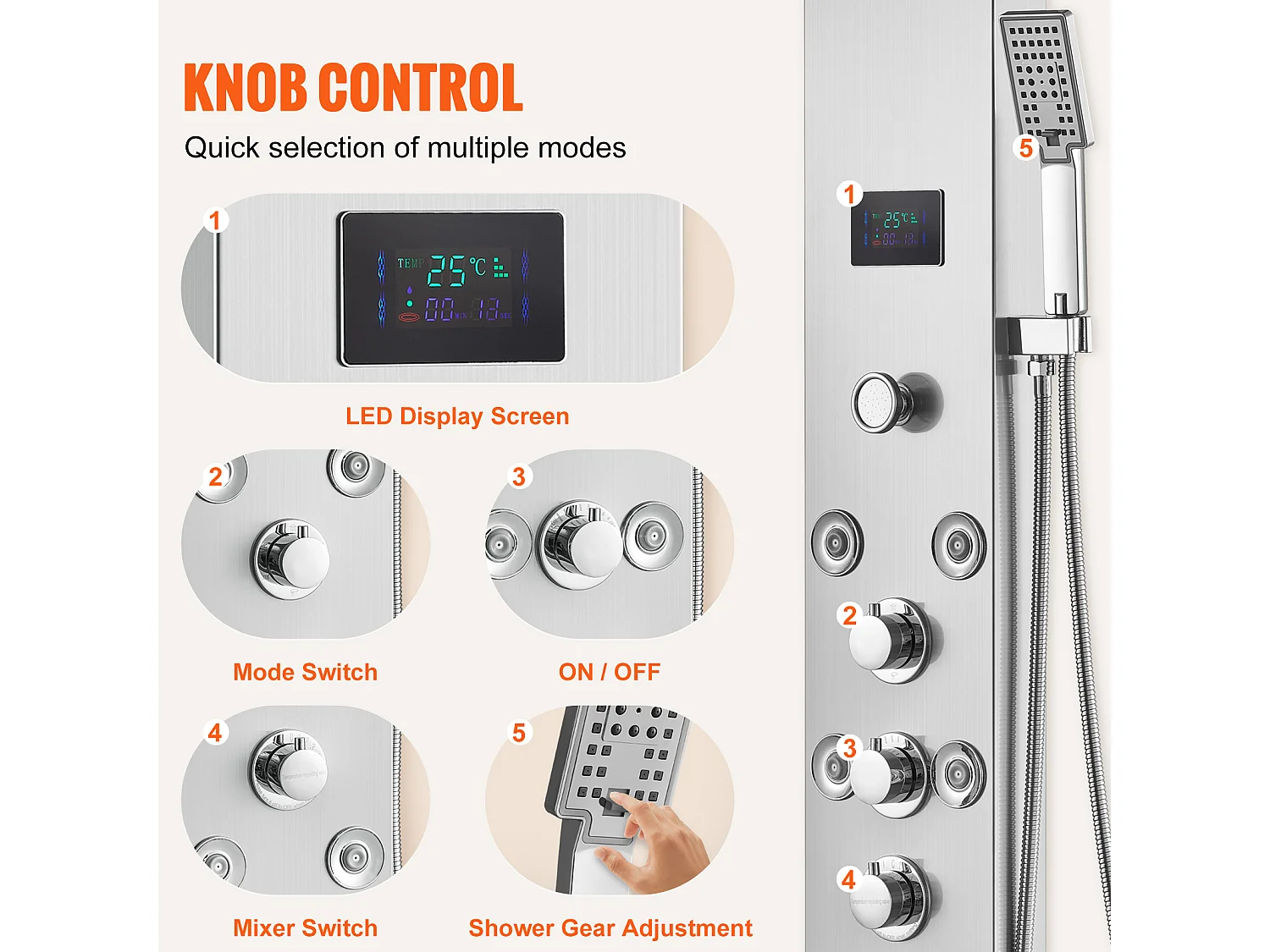 Système de Panneau de Douche en Acier Inoxydable avec 6 Modes,  Système de Tour de Panneau de Douche SucceBuy,Hydroélectricité LED