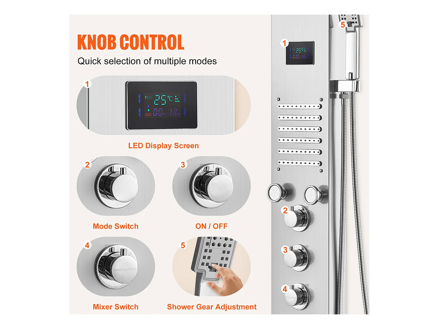 Panneau de Douche SucceBuy, 6 Modes, Colonne de douche Hydroélectricité LED, Acier Inoxydable