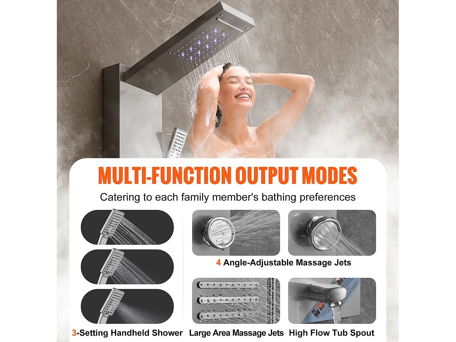 Panneau de Douche SucceBuy, 6 Modes, Colonne de douche Hydroélectricité LED, Acier Inoxydable
