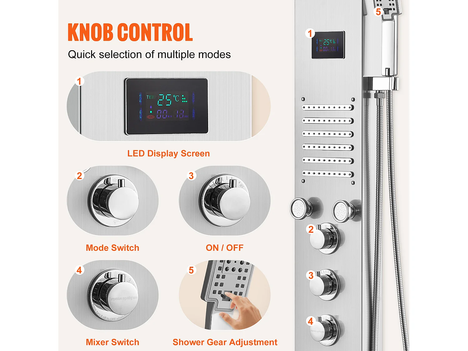 Panneau de Douche SucceBuy, 6 Modes, Colonne de douche Hydroélectricité LED, Acier Inoxydable