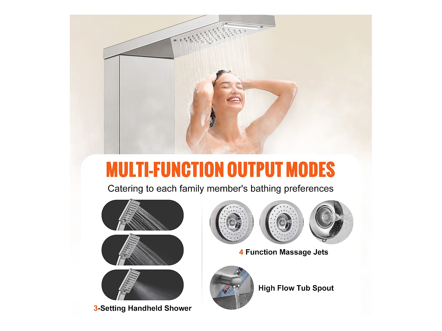 Système de Tour de Panneau de Douche SucceBuy, 6 Modes, LED et Affichage Numérique, Acier Inoxydable avec Effet Pluie