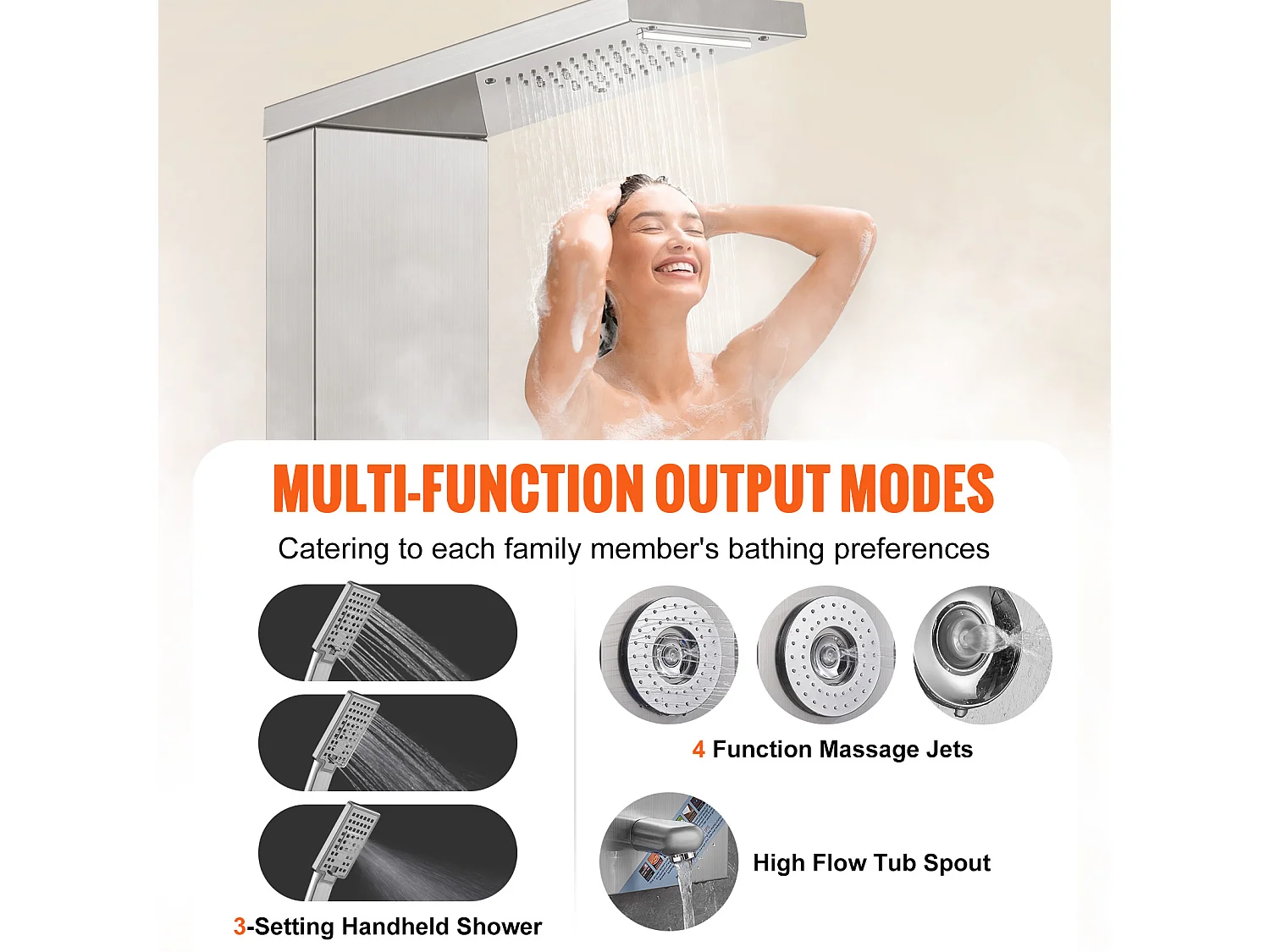 Sistema de Torre de Panel de Ducha SucceBuy, 6 Modos, LED y Pantalla Digital, Acero Inoxidable con Efecto de Lluvia