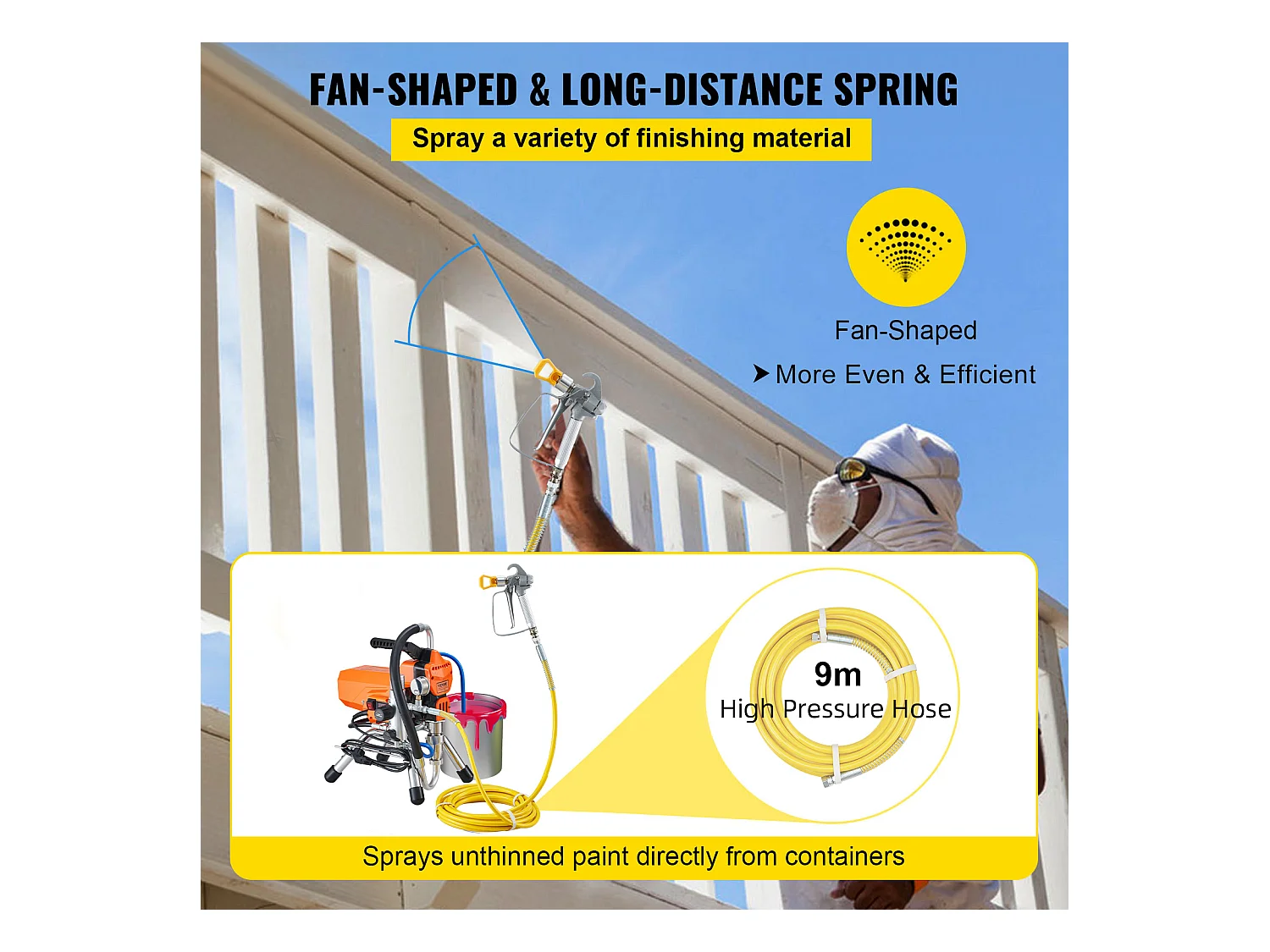 Pulvérisateur Sans Air SucceBuy 2000 W, 3000 PSI, pour Peinture à Base d'Eau et d'Huile, Intérieure Extérieure