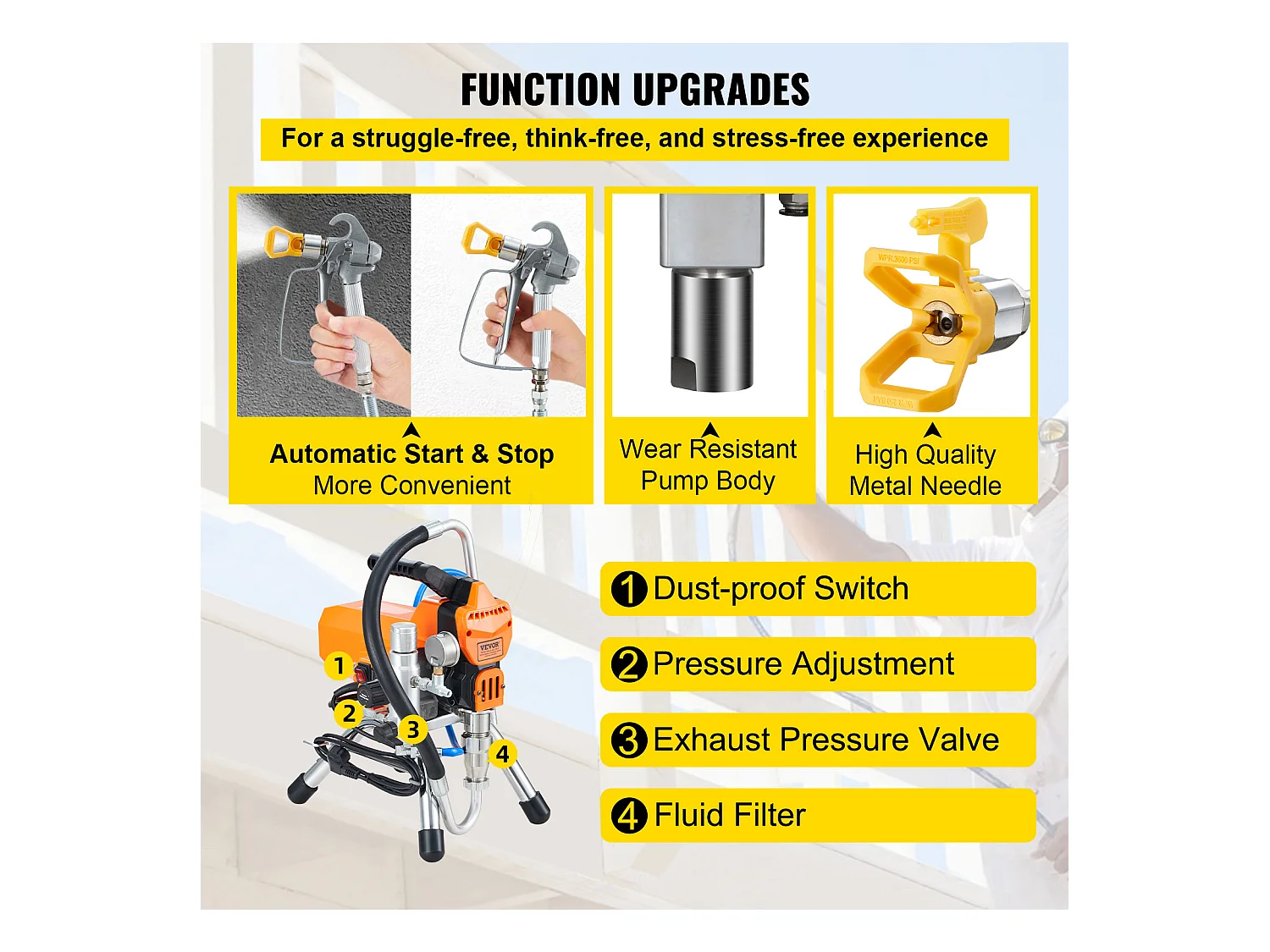 Pulvérisateur Sans Air SucceBuy 2000 W, 3000 PSI, pour Peinture à Base d'Eau et d'Huile, Intérieure Extérieure