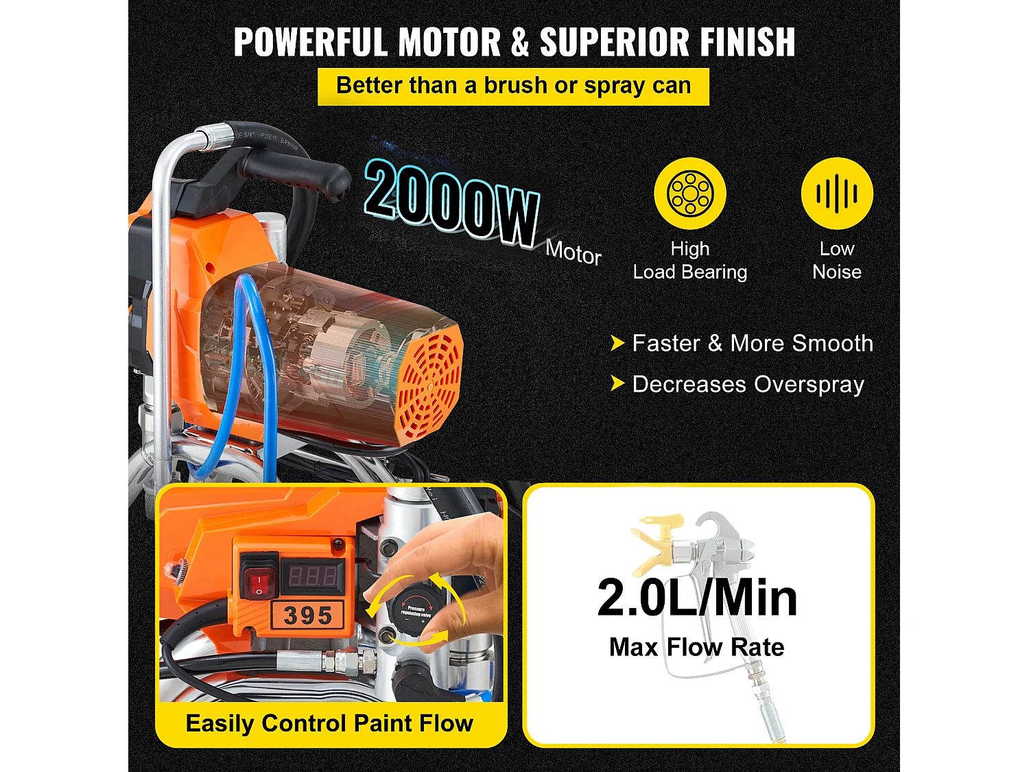 Pulvérisateur Sans Air SucceBuy 2000 W, 3000 PSI, pour Peinture à Base d'Eau et d'Huile, Intérieure Extérieure