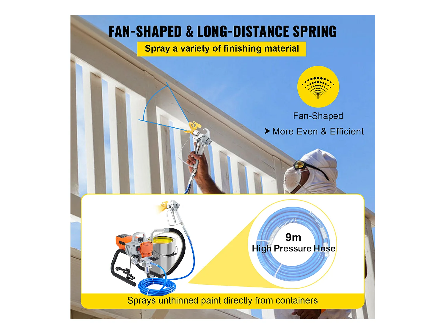 Pulvérisateur Sans Air SucceBuy 1500 W, 3000 PSI, 1,8 L/min, pour Peinture Intérieure et Extérieure, Fournitures, Clôtures, Construction