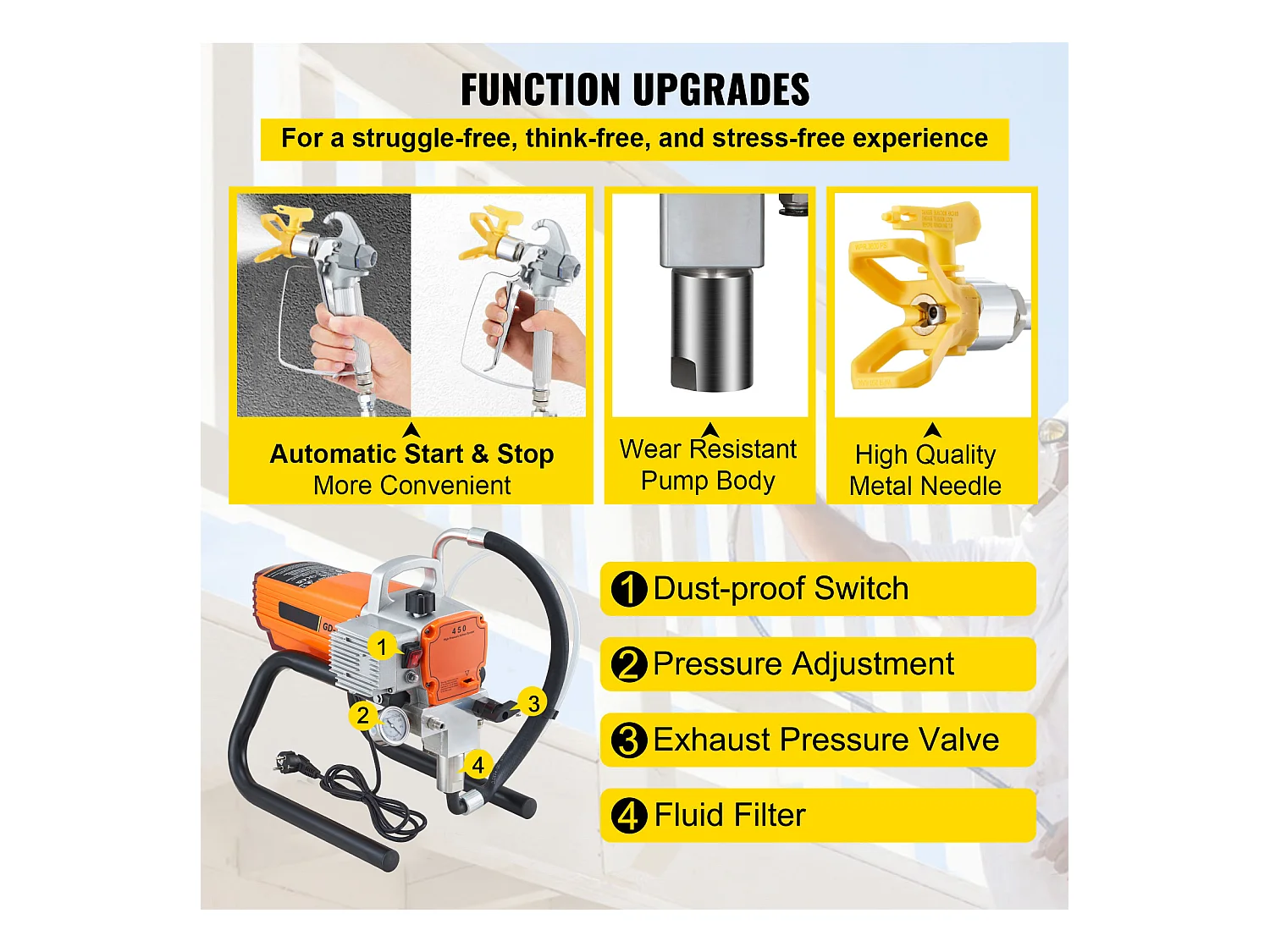 Pulvérisateur de Peinture Murale Sans Air Haute Pression SucceBuy, Machine à Pulvériser 600 W