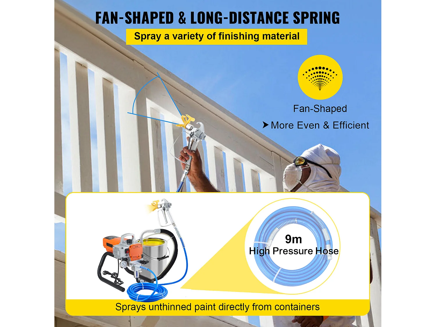 Pulvérisateur Sans Air SucceBuy 1500 W, 3000 PSI, 1,8 L/min, pour Peinture Intérieure et Extérieure, Fournitures, Clôtures, Construction