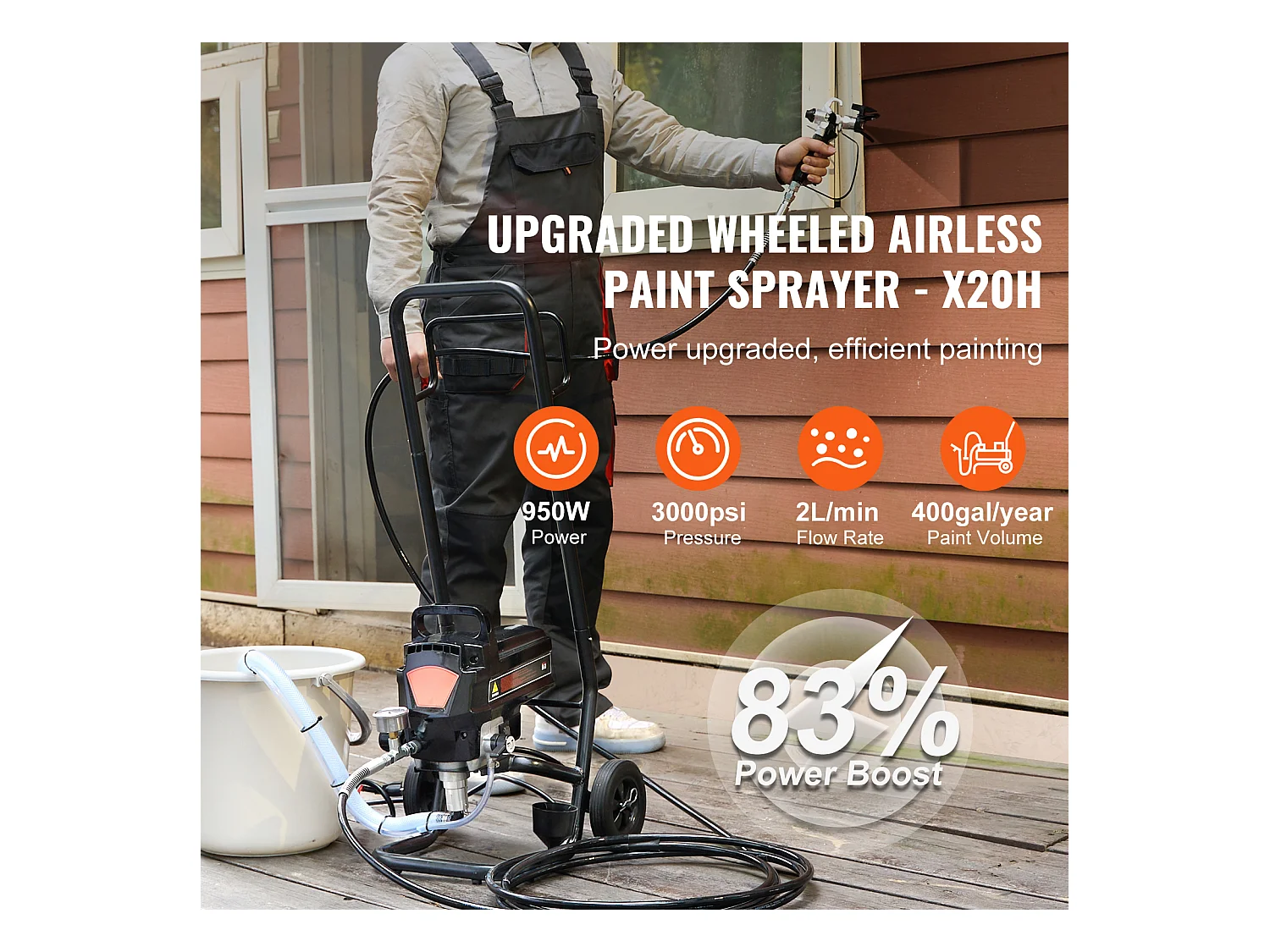 Pulvérisateur de Peinture Sans Air Sur Pied SucceBuy, Pulvérisateur Électrique 950 W 3000 PSI avec Chariot